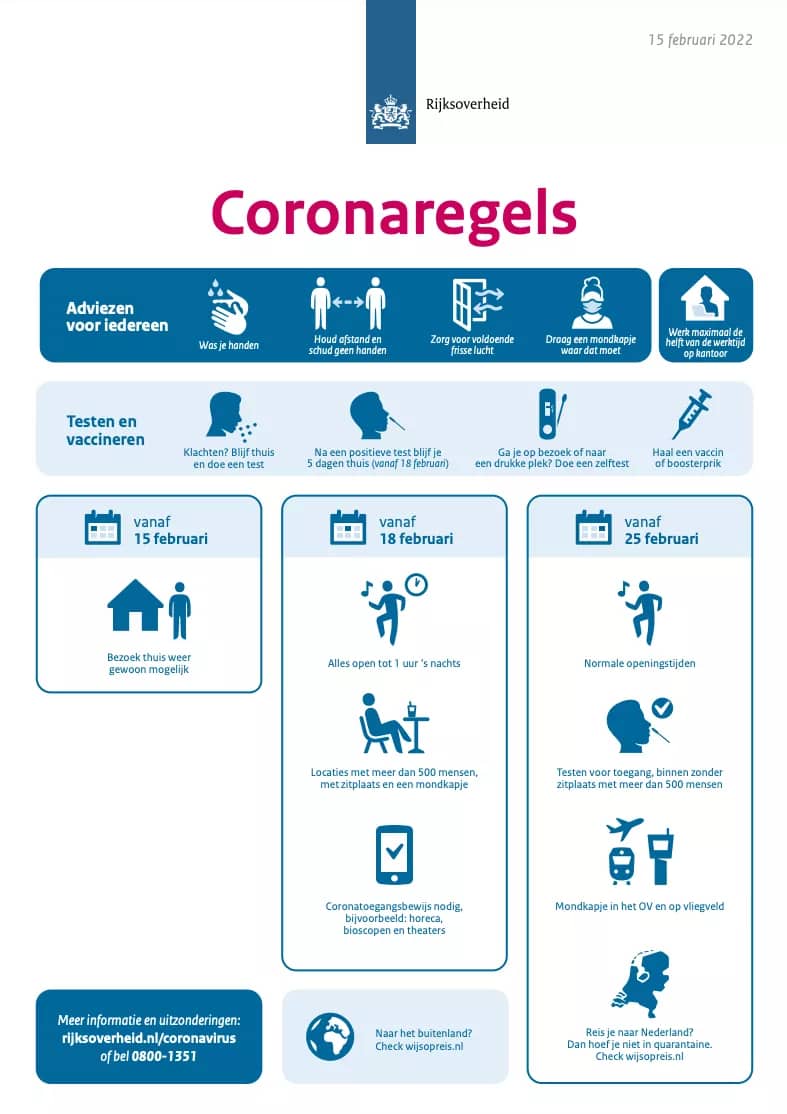 Maatregelen corona (versie 15 februari)